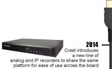 2014: Crest introduces a new line of analog and IP recorders to share the same platform for ease of use across the board