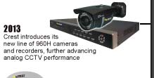 2013: Crest introduces a new line of 960H cameras and recorders, further advancing analog CCTV performance