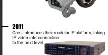 2011: Crest introduces their modular IP platform, taking IP video interconnection to the next level