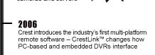 2006: Crest introduces the industry's first multi-platform remote software – CrestLinkTM changes how PC-based and embedded DVRs interface
