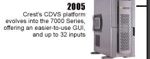 2005: Crest's CDVS platform evolves into the 7000 Series, offering an easier-to-use GUI and up to 32 inputs