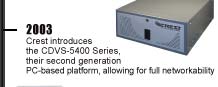 2003: Crest introduces the CDVS-5400 Series, their second generation PC-based platform, allowing for full networkability