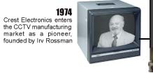 1974: Crest Electronics enters the CCTB manufacturing market as a pioneer, founded by Irv Rossman